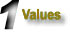 Values